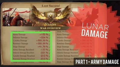 How to Maximize Army Damage .